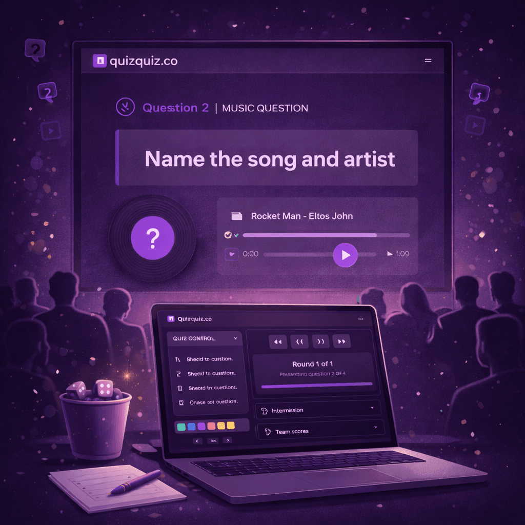 Presentation mode showing quiz on big screen with control panel