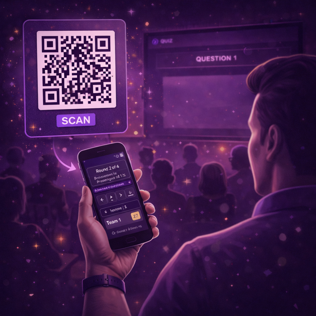 QR code to control quiz from mobile phone